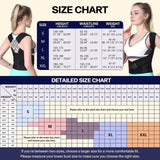 Shoulder & Back Posture Correct